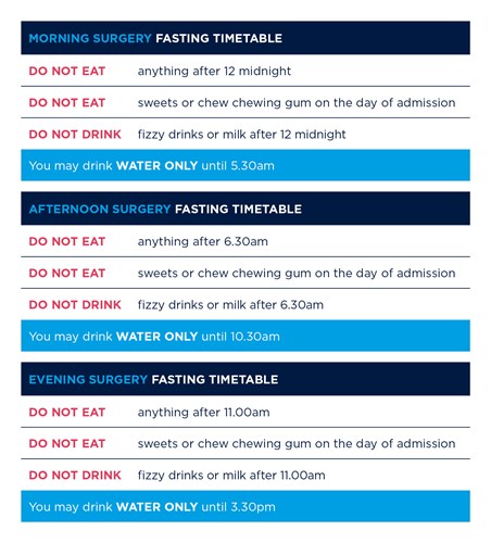 Fasting Instructions